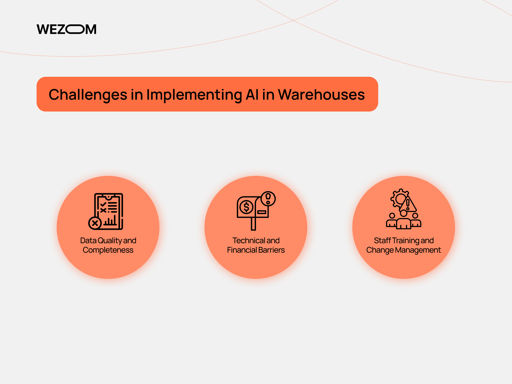 Main challenges in implementing warehouse AI: data quality, financial barriers, and staff training